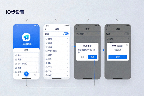 iOS版Telegram应用内语言设置步骤截图，展示从设置到选择中文的完整流程