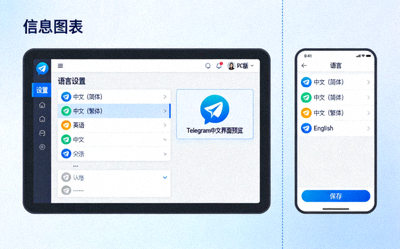 Telegram PC版与手机版中文语言设置界面对比图
