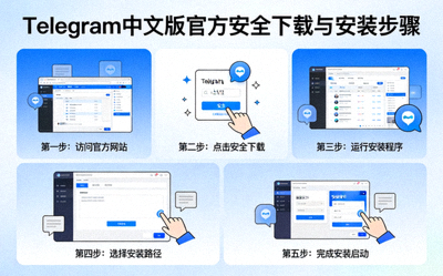 Telegram中文版官方安全下载与安装步骤示意图