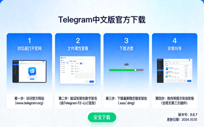 Telegram中文版官方下载页面截图，展示安全安装步骤