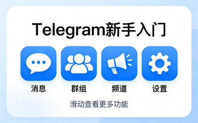Telegram中文版新手入门界面与基础功能图标展示