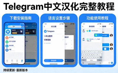 Telegram主界面与新建聊天按钮示意图