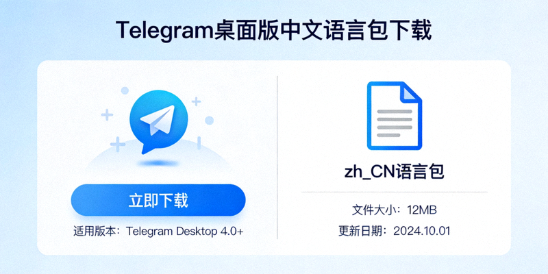 Telegram桌面版中文语言包下载页面与文件示意图