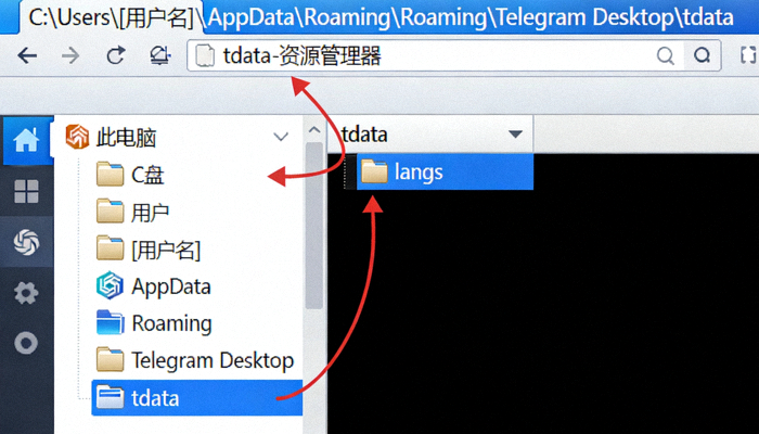 Windows系统Telegram语言文件夹路径截图，展示如何找到langs目录